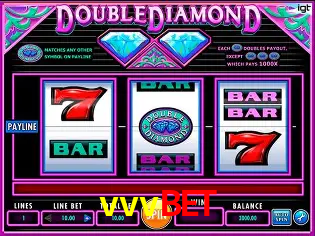 A Emoção da Loteria na vvvbet: Uma Chance de Mudança de Vida